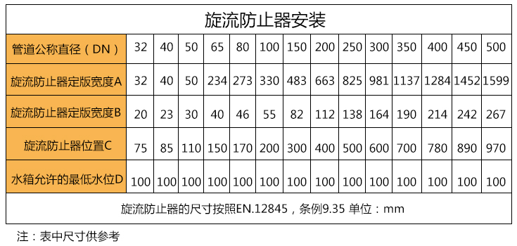 鼎兴消防水箱旋流防止器